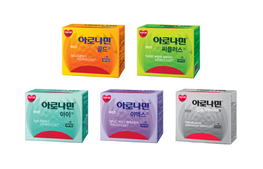아로나민 제품군  일동제약 제공